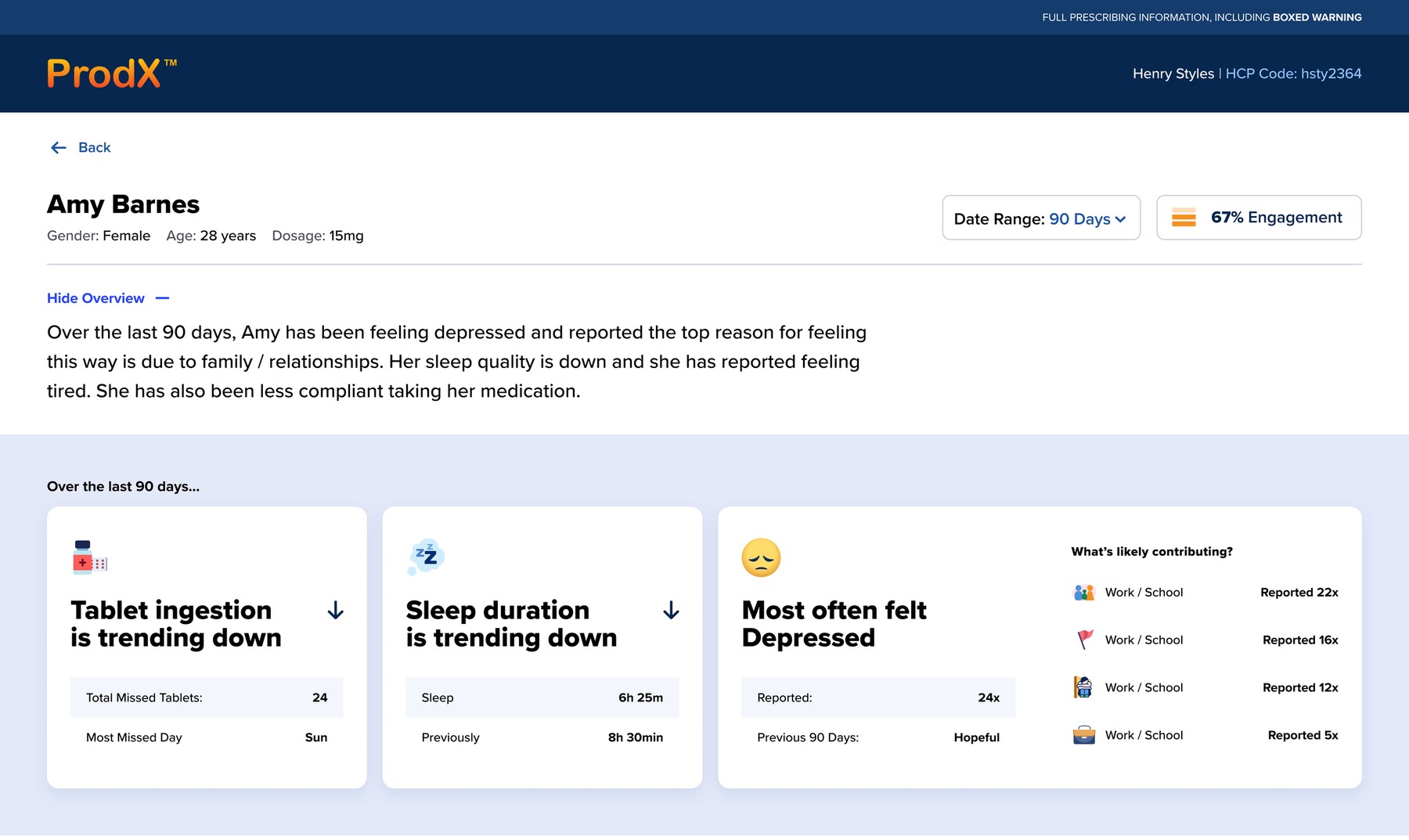 Redesigned provider dashboard with a patient summary