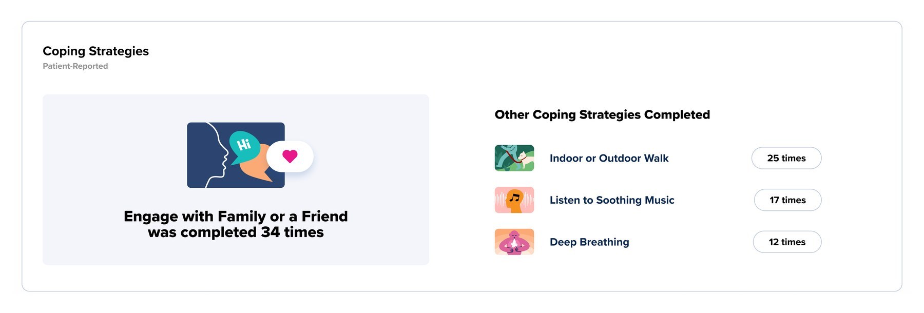 Coping strategies summary